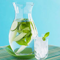 Cucumber Mint Water